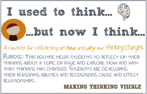 Visible Thinking Routine: I Used to think... But Now... Poster | Visible thinking, Visible ...