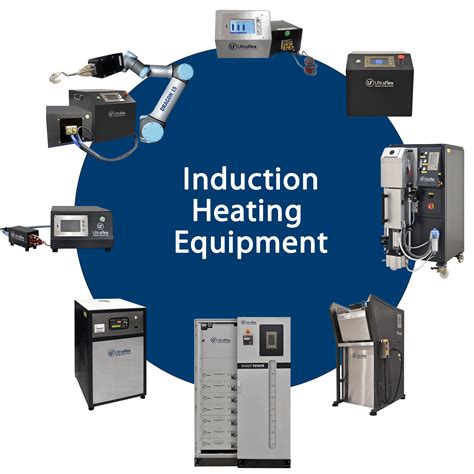 Induction Heating Applications | Ultraflex Power Technologies, Inc.