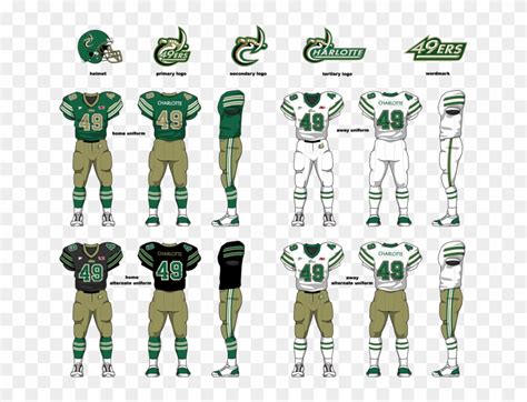 Charlottefootball3 - Charlotte 49ers Logo Concept, HD Png Download ...