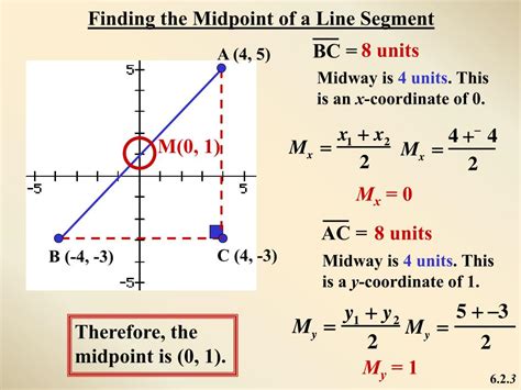 Geometry Finding One Endpoint When Given A Midpoint And