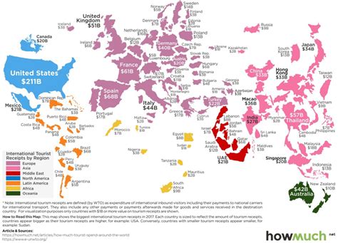 World Tourist Map