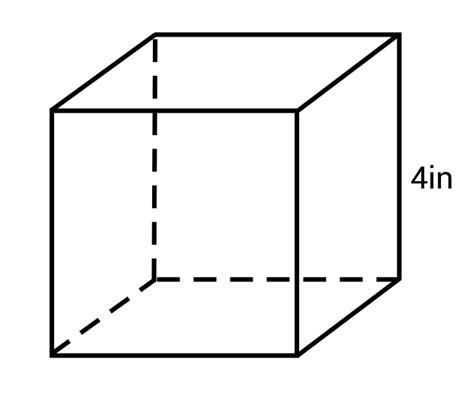 Volume and Surface Area of a Cube (Video & Practice Questions)