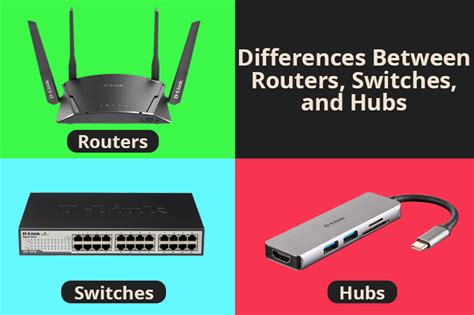 ayırt etme Yüksek Lisans santimetre modem hub switch router bridge ...