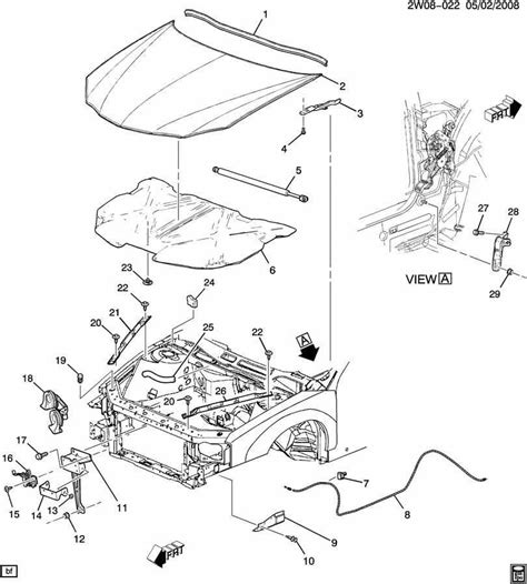 The Ultimate Guide to Understanding the 2004 Chevy Impala Parts Diagram