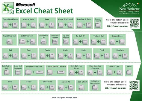 Microsoft Excel Cheat Shhet Pictures, Photos, and Images for Facebook ...