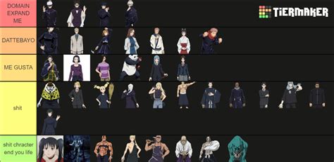 Jujustu Kaisen (JJK) Season 1 Character List Tier List (Community ...