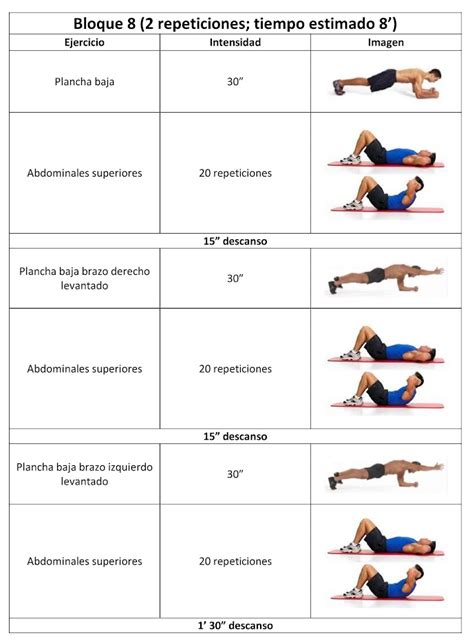 Abdominales y core - Club Deportivo Pacífico