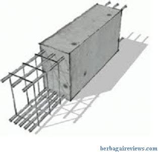 Balok beton bertulang - berbagaireviews.com