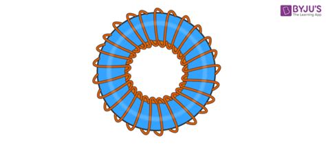 Toroid: Definition, Diagram, Magnetic Field, Formula, Applications