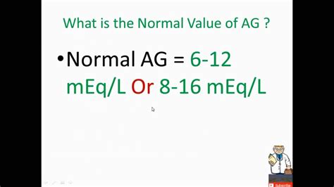 Anion Gap Normal Range