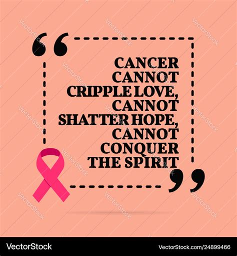 Inspirational Messages For Cancer Patients