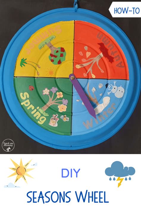 Weather Wheel Craft