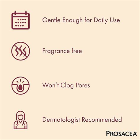 Prosacea UK Medicated Gel Heals Rosacea Symptoms .75 oz — Kingdom States