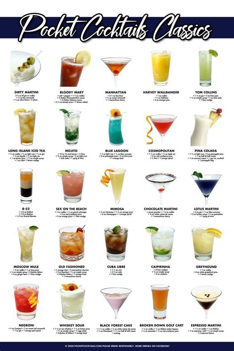 CLASSIC Cocktails Poster Multiple Sizes Digital Download - Etsy Canada ...