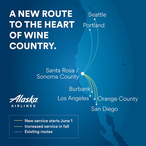 Alaska Airlines Adds More California Services