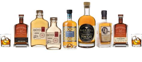 Top 10 Spirits Brands of USA You Must Try in 2018