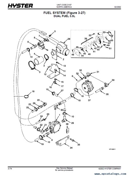 Hyster S50xm Forklift Wiring Diagram - Wiring Diagram