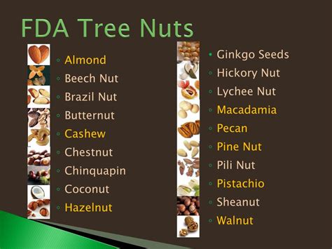 PPT - Tree Nuts Overview and Health Benefits PowerPoint Presentation ...