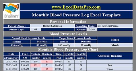 Blood Pressure Chart Download Excel - Free Printable Worksheet