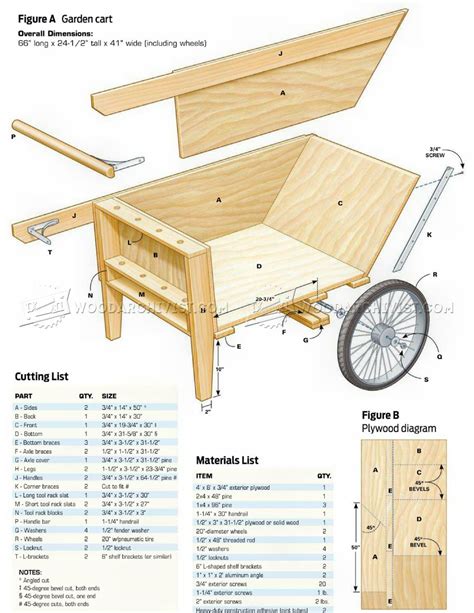 DIY Garden Cart • WoodArchivist