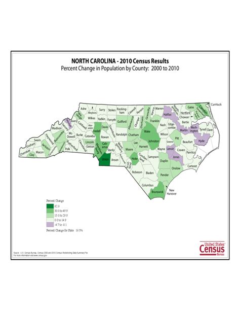 North Carolina County Population Change Map Free Download