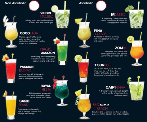 cocktail card design | Alcohol recipes, Drinks alcohol recipes, Shot ...