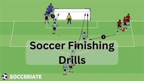 Best Fun and Effective Soccer Finishing Drills for U10,U18,U16