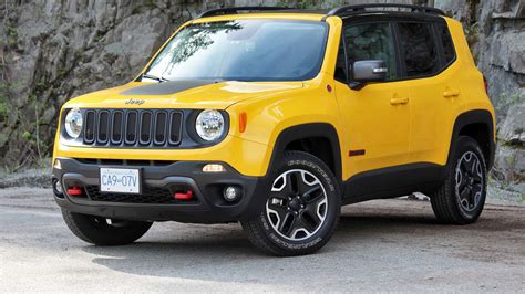 Is The Jeep Renegade Trailhawk A Good Car | Psoriasisguru.com