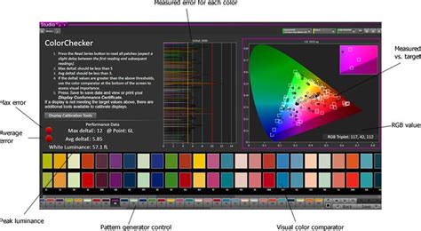 ColorChecker Performance, color calibration | photography | Rgb values ...