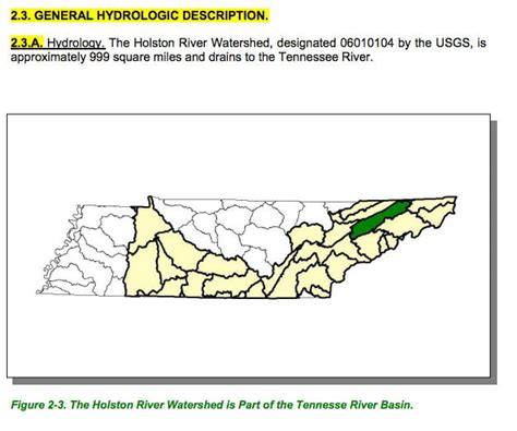 Localwaters Holston River Maps Boat Ramps