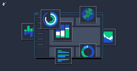 Top Data Visualization Examples and Dashboard Designs | Toptal®