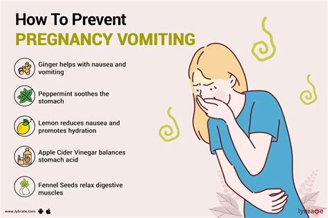 How To Prevent Morning Sickness - Ask The Nurse Expert