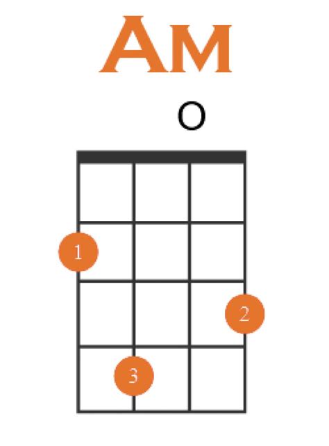 How to play A Minor on Ukulele + 4 Easy Variations!