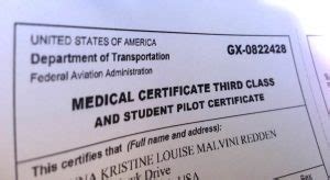 FAA Medical | Special Issuance – Pilot Medical Solutions – LeftSeat.com