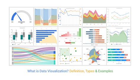 What is Data Visualization? Definition, Types & Examples