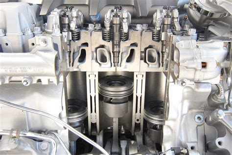 Engine Capacity - What Does cc Mean? | CarsGuide