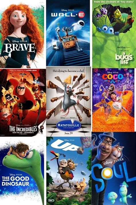 Pixar Animated Movies, New Animation Movies, Animated Movie Posters, Pixar Films, Animation Film ...