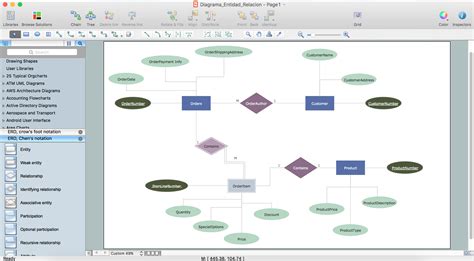 Er Diagram Software Free | ERModelExample.com