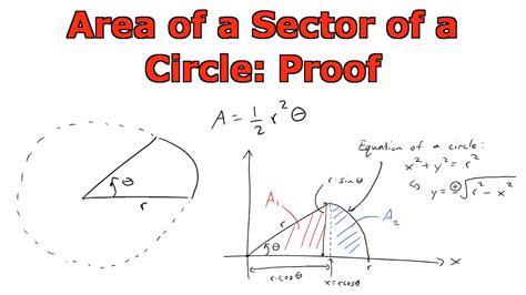 Area Of A Sector Of A Circle Worksheet