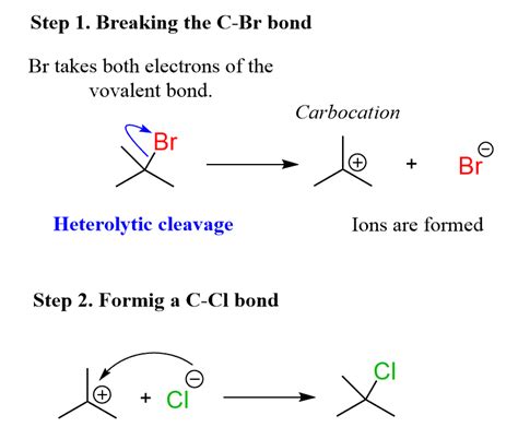 Homolytic and Heterolytic Bond Cleavage - Chemistry Steps