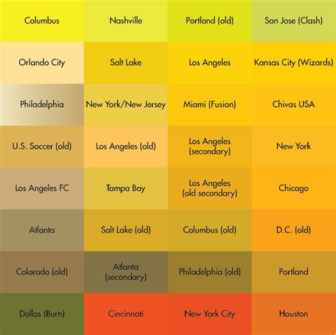 20+ Shades of Yellow Color Palette - HARUNMUDAK