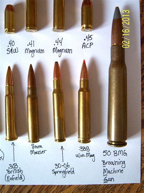 Ammo size comparisons 22 Short to 50 BMG