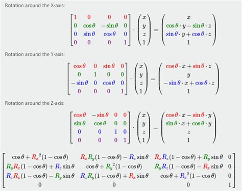 [SOLVED] 3D Rotations with a Shader matrix or a matrix (GLSL ES ...