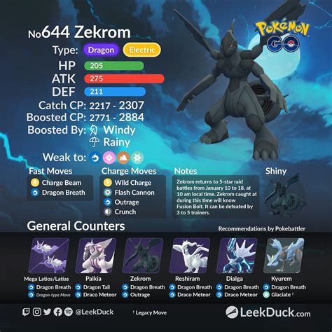 Pokemon Go Zekrom Raid 2024 - Marta Shawnee