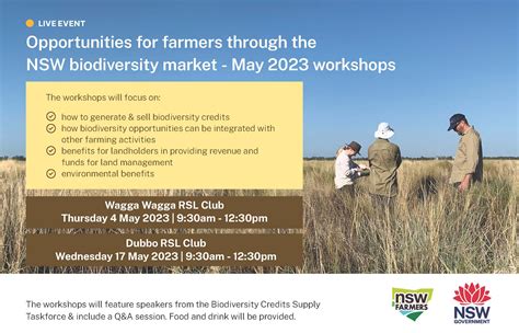 NSW Biodiversity Market Workshop - Dubbo