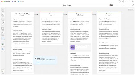 User Story Template & Examples - Milanote