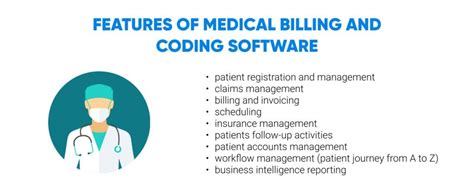 Medical Billing and Coding Software Development: Detailed Roadmap