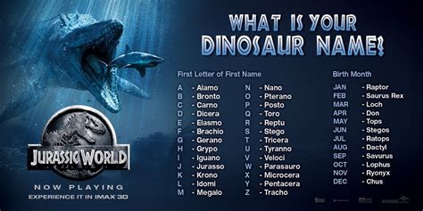 Dinosaur name generator | Dinosaur, Mermaid names, Names