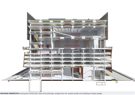 Singapore Chinese Cultural Center | DP Architects - Arch2O.com