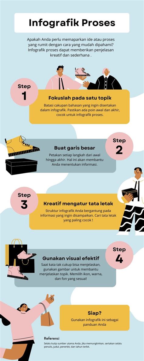 Contoh Infografis